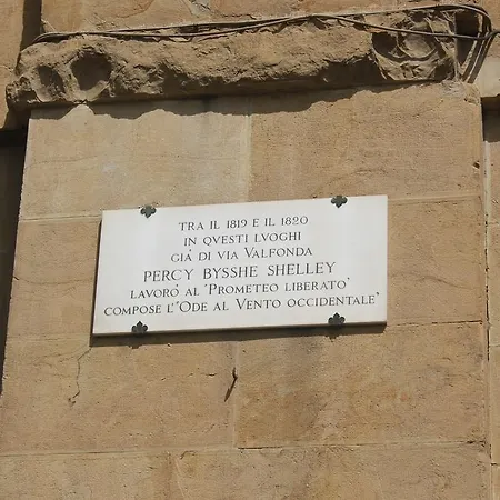 Station Floransa